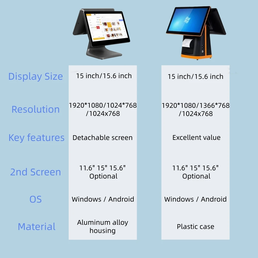 H22454f38d07e4b568b21bb8deb859dd4b.webp 2026 New Factory Best Seller 15.6 Inch Touch Screen POS Cash Register Supermarket Retail Register with SDK Supports Android OS